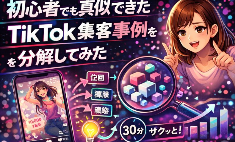 初心者でも真似できたTikTok集客事例を分解するイメージ。TikTok集客事例として、動画投稿・分析・改善ポイントを可視化し、短時間で成果につなげる流れを表現したビジュアル