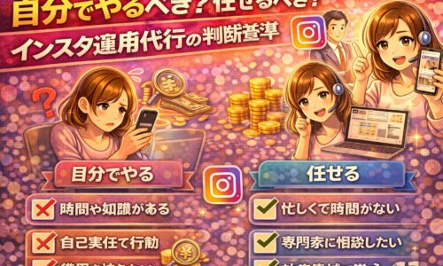 インスタ運用代行を自分でやるか任せるか迷っている人向けの判断基準を解説した図解イラスト