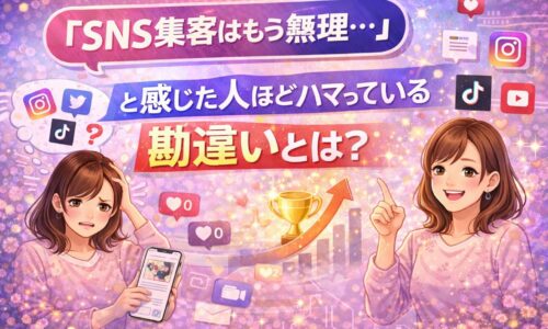 SNS集客はもう無理と悩む女性と、勘違いに気づき前向きに発信を見直す女性を対比したイラスト。SNSアイコンや成果を示すグラフが描かれている。