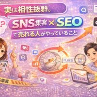 SNS集客とSEOを組み合わせて売上につなげる仕組みを解説するイラスト。SNS発信と検索導線が連動し、成果が出る流れを表現。