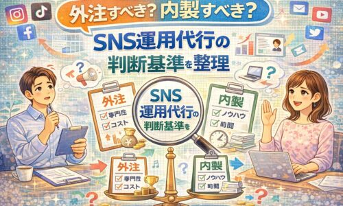 SNS運用代行を外注すべきか内製すべきか迷う人に向けて、判断基準を整理したイラスト。外注と内製のメリット・デメリットを比較し、SNS運用代行の最適な選び方を解説している。