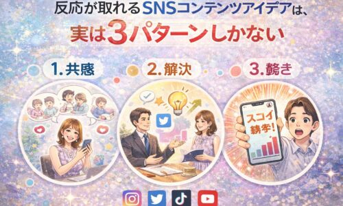 反応が取れるSNSコンテンツアイデアを共感・解決・驚きの3パターンで解説した図解イラスト