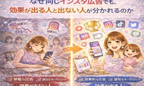 なぜ同じインスタ広告でも効果が出る人と出ない人が分かれる理由を、インスタ広告で成果が出ない人と出る人の対比イラストで解説したビジュアル