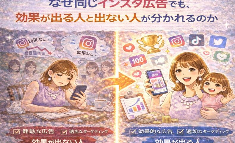 なぜ同じインスタ広告でも効果が出る人と出ない人が分かれる理由を、インスタ広告で成果が出ない人と出る人の対比イラストで解説したビジュアル