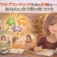 ブランディング戦略の立て方は一つではないことを示し、発信型・魅力型・知識型など自分に合う型を見つける考え方を図解したビジュアル