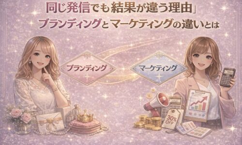 同じ発信でも結果が違う理由を、ブランディングとマーケティングの違いで比較したイラスト。価値で選ばれるブランディングと、数字で売るマーケティングの対比を表現している。