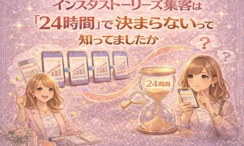 インスタ ストーリーズ 集客は24時間で決まらないことを示すイメージ。複数のストーリーズ投稿と時間の経過、成果につながる流れを視覚的に表現している。