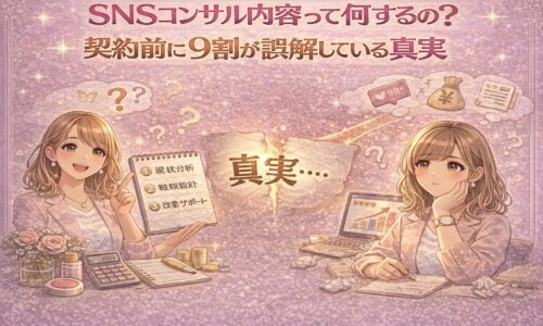 SNSコンサル内容とは何をするのか、契約前に多くの人が誤解しているポイントと本当の支援内容を対比で表したイラスト