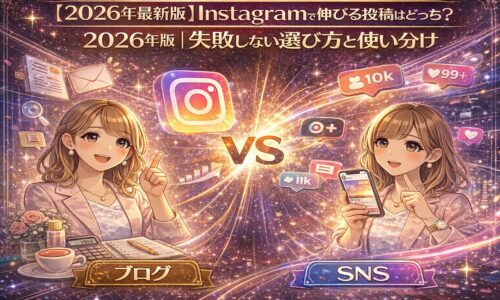 ブログとSNSを比較し、2026年の集客戦略としてどちらを選ぶべきかを解説するイラスト。Instagramを中心に、ブログ集客とSNS集客の違いと使い分けを視覚的に表現している。