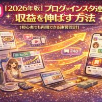 2026年版のブログ×インスタ連携で収益を伸ばす方法を図解したアイキャッチ画像(ブログ画面・リール/保存数・矢印導線・収益イメージ)