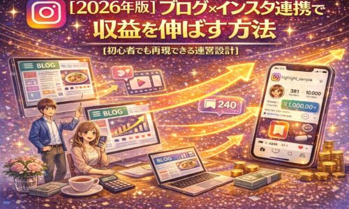 2026年版のブログ×インスタ連携で収益を伸ばす方法を図解したアイキャッチ画像（ブログ画面・リール/保存数・矢印導線・収益イメージ）