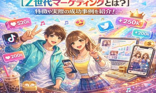 Z世代マーケティングの特徴と成功事例をイラストで解説するビジュアル。SNSを活用するZ世代の男女と、TikTok・X・フォロワー数増加を表すアイコンが描かれている。