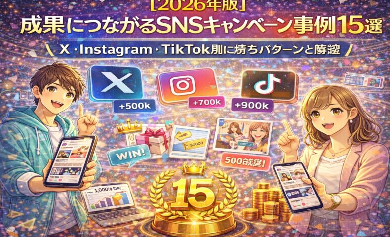 2026年版の成果につながるSNSキャンペーン事例15選を紹介するイラスト。X・Instagram・TikTok別に拡散数やUGC生成、当選・プレゼント施策など成功パターンを視覚的に表現している。