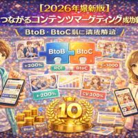 2026年最新版のコンテンツマーケティング成功事例をBtoB・BtoC別に比較し、ROI・CV向上につながった施策を図解したビジュアル