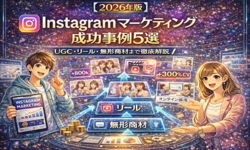 Instagramマーケティング成功事例5選を解説する図解。UGC活用、リール施策、無形商材でも成果を出した2026年最新版の運用モデルを紹介。
