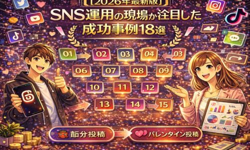 2026年最新版のSNS運用成功事例18選を解説するビジュアル。Instagram・X・TikTokなど主要SNSの企業運用事例と成果ポイントをまとめたイラスト