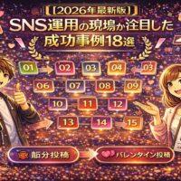 2026年最新版のSNS運用成功事例を18選で紹介するビジュアル。Instagram・TikTok・Xなど複数SNSの企業活用事例と、成果につながる投稿パターンを一覧化したイラスト。