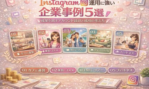 Instagram運用に強い企業事例5選を業種別にまとめた図解イメージ。カフェ運営、美容・コスメ、旅行・ツアー、ライフスタイル、フィットネス分野で成果を出すアカウント設計と成功パターンを視覚的に表現