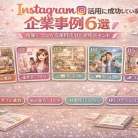 Instagram活用に成功している企業事例6選を業種別にまとめた図解イメージ。カフェ運営、美容・コスメ、雑貨、旅行、フィットネスなど、成果につながる運用設計と実践ポイントを視覚的に表現