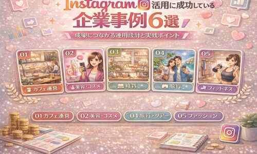 Instagram活用に成功している企業事例6選を業種別にまとめた図解イメージ。カフェ運営、美容・コスメ、雑貨、旅行、フィットネスなど、成果につながる運用設計と実践ポイントを視覚的に表現