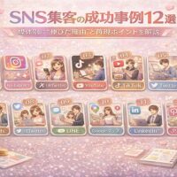 SNS集客の成功事例12選を一覧で紹介した図解。Threads、Instagram、X（旧Twitter）、YouTube、TikTok、Twitter、Facebook、LINE、Googleマップ、LinkedIn、Pinterestなど主要SNS媒体ごとの活用事例が並んでいる。