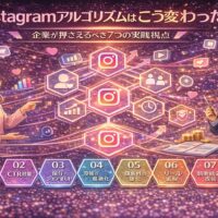 Instagramアルゴリズムの変化を解説するイラスト。企業担当者がプロフィール設計、CTR対策、保存・シェア、接触頻度、信頼構築、リール活用、効果検証の7つの施策を図解で理解しているビジュアル。
