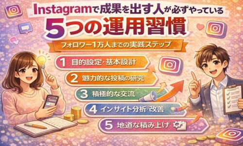 Instagramで成果を出す人が実践している5つの運用習慣を図解で解説したイラスト。目的設計、投稿改善、交流、分析、継続の流れが分かるビジュアル。