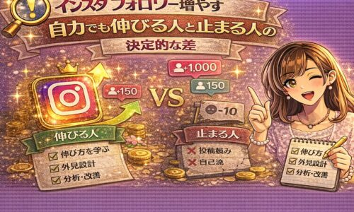 インスタ フォロワー増やす 自力でも伸びる人と止まる人の決定的な差をテーマに、Instagramアイコンとフォロワー増加の矢印、伸びる人と止まる人の比較構図を描いた戦略系アイキャッチ画像