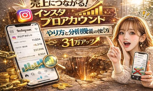 「売上につながる！インスタ プロアカウントやり方と分析機能の使い方」と大きく表示されたアイキャッチ画像。ゴールドを基調に、右肩上がりのグラフやコイン、Instagram画面の分析データが描かれている。驚いた表情の女性がスマートフォンを持ち、成長を示すグラフを指差しているデザイン。