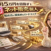 「月5万円を目指す｜ネット販売 始め方と現実的なロードマップ」と大きく表示されたアイキャッチ画像。ゴールド基調の背景に、ステップ形式のロードマップ、段ボールや梱包資材、ノートパソコンのEC画面、売上グラフ付きスマートフォンが描かれている。女性が指を立てて目標達成を示しているデザイン。