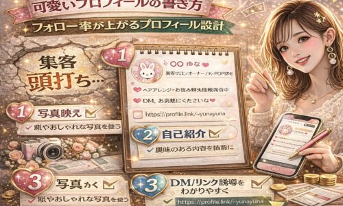 可愛いプロフィールの書き方を解説するSNSマーケティング記事のアイキャッチ画像。中央にプロフィール設計のサンプル画面、右側にスマートフォンを持つ女性、左側に「写真映え」「自己紹介」「DM/リンク誘導」の3つのポイントが表示され、フォロー率が上がるプロフィール設計を視覚的に解説している。