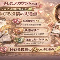 リーチしたアカウントとは何かを解説するインスタ運用記事のアイキャッチ画像。左側にリーチ数10万人のグラフ、中央に「写真映え・共感・保存したくなる」の3つのポイント、右側にスマートフォンでInstagram投稿を見せる女性が配置され、伸びる投稿の共通点を視覚的に説明している。